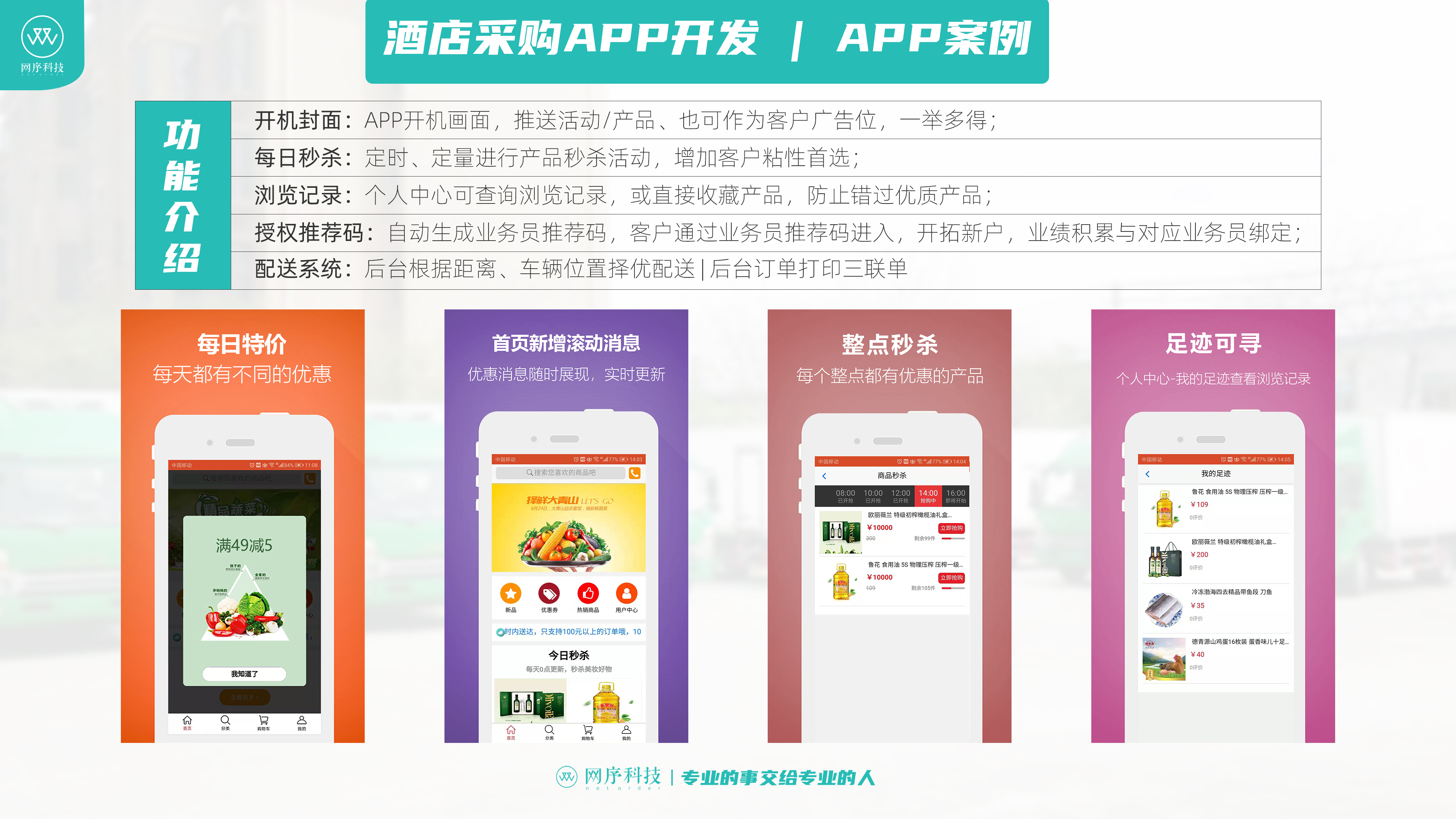 同城生(shēng)鮮配送APP | 網序科技